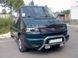 Оптика передня, фари на VW T4